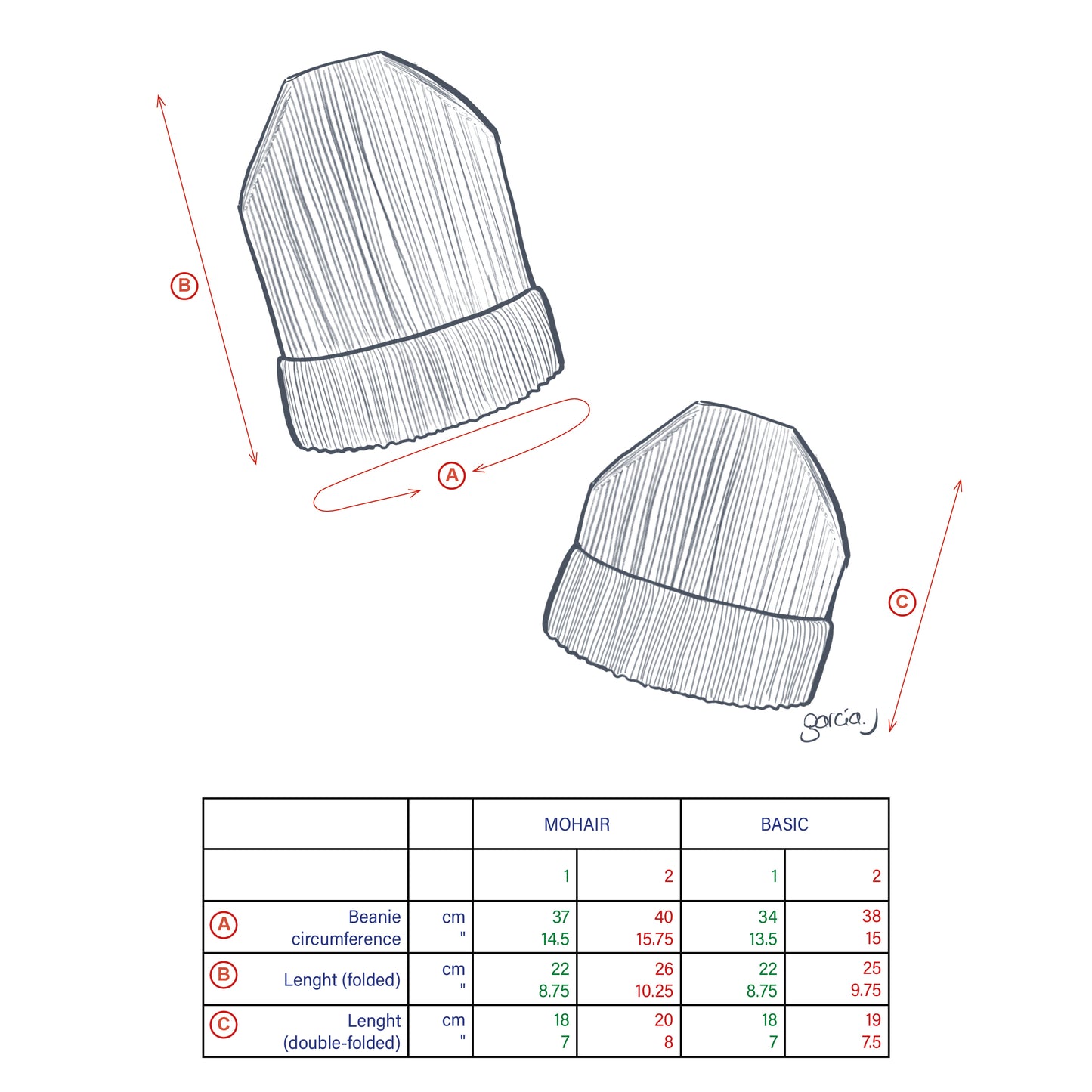 Le Bon Beanie