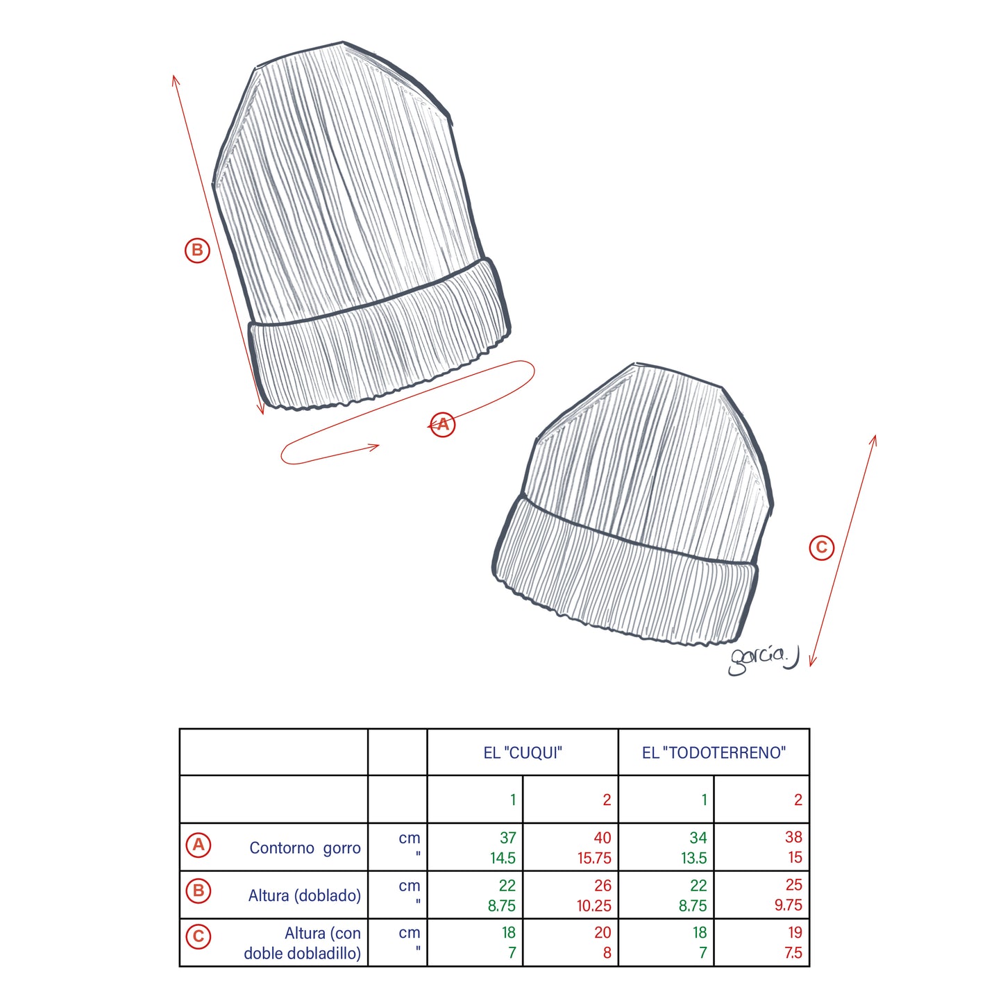 Le Bon Beanie